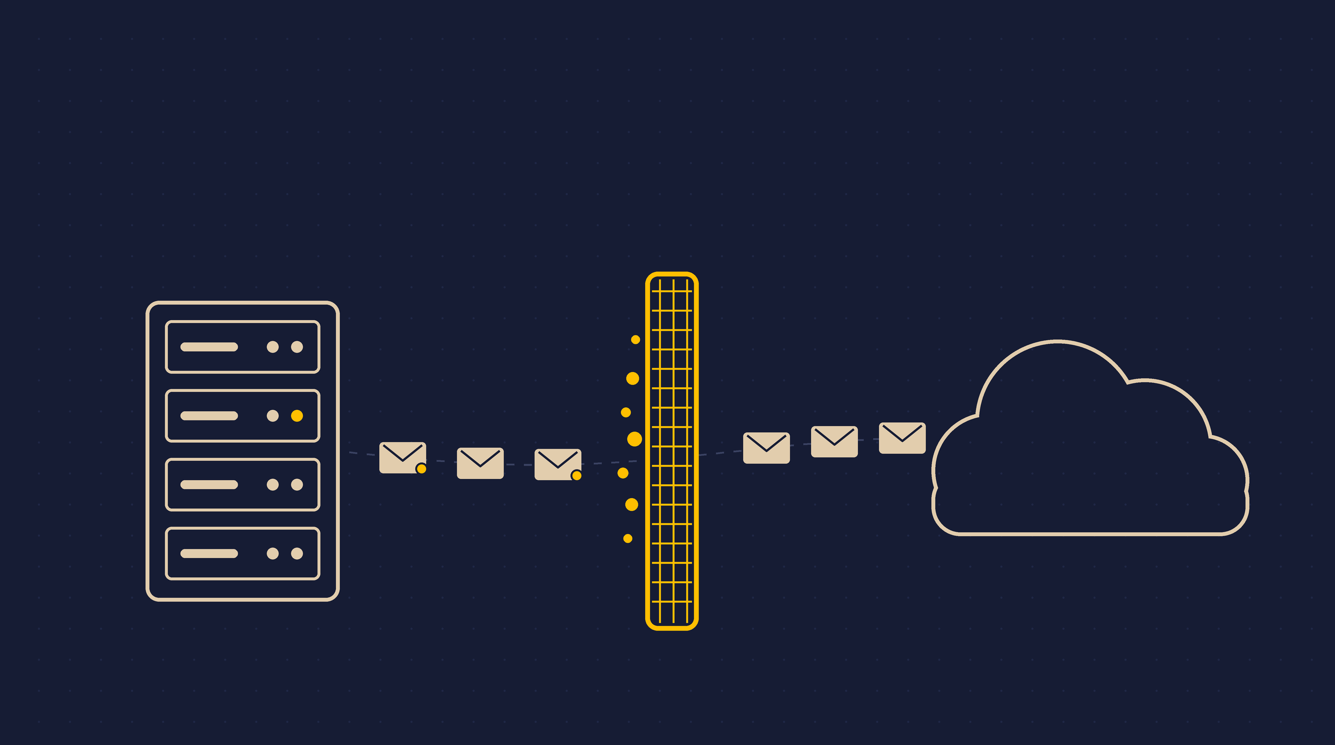 Illustration of customer messages passing through a filter on a local server, with personal details caught before anything reaches the cloud.